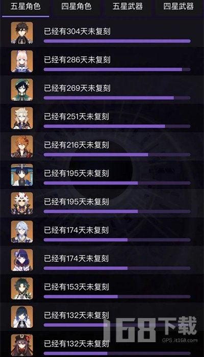 原神4.0爆料最新,神秘新角色登场,探索未知领域,开启奇幻冒险之旅