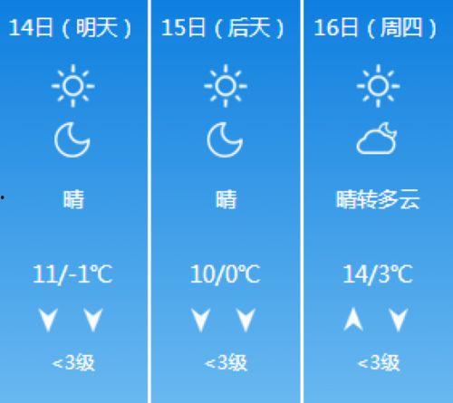石家庄天气最新爆料,最新爆料揭示未来一周气温走势!”