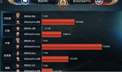 kpl世冠最新爆料,神秘战队崛起,新赛季战火重燃!